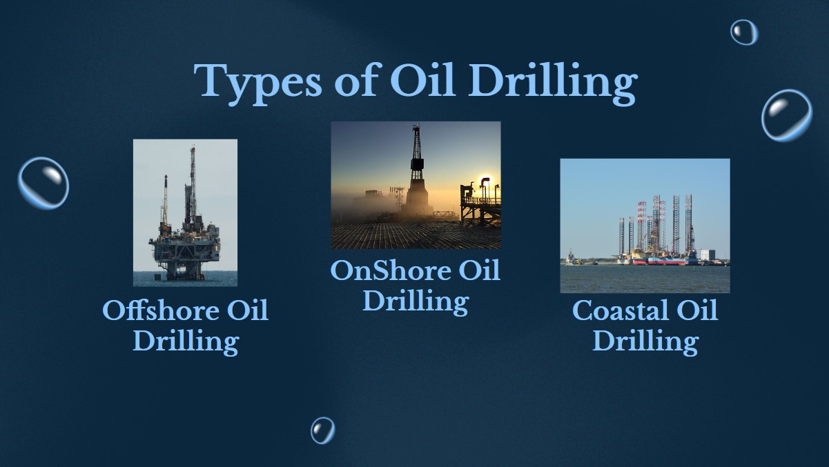 Oil Drilling